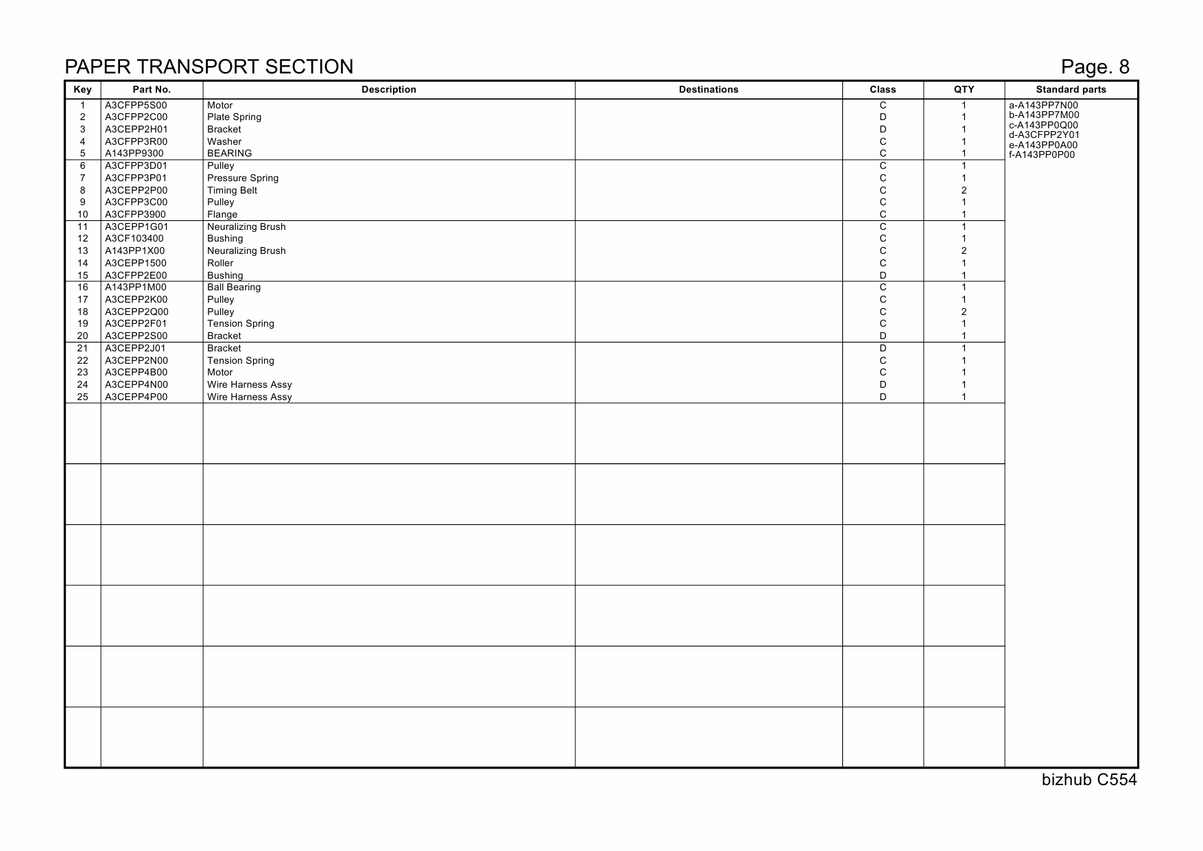 Konica-Minolta bizhub C554 Parts Manual-6